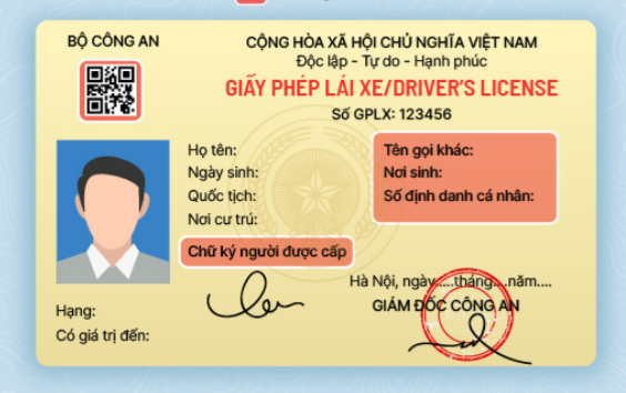Quy định về đào tạo, sát hạch để cấp giấy phép lái xe mô tô hai bánh hạng A1 cho đồng bào dân tộc thiểu số không biết đọc, viết tiếng Việt trên địa bàn tỉnh