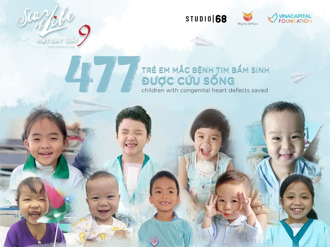 Chương trình Nhịp tim Việt Nam: 477 trẻ em mắc bệnh tim bẩm sinh được phẫu thuật giai đoạn 2020-2021