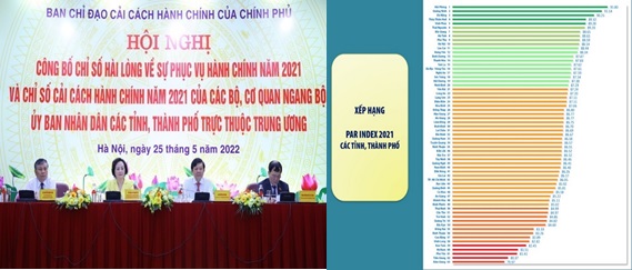 Chỉ số cải cách hành chính (PAR INDEX) tỉnh Quảng Ngãi năm 2021 tăng 24 bậc