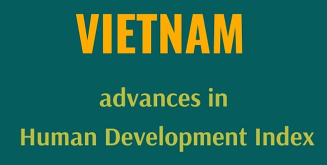 Vietnam advances in Human Development Index
