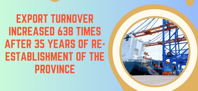 Export turnover increased 638 times after 35 years of re-establishment of the province